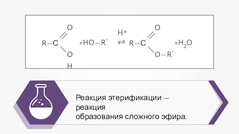 Схема реакции этерификации