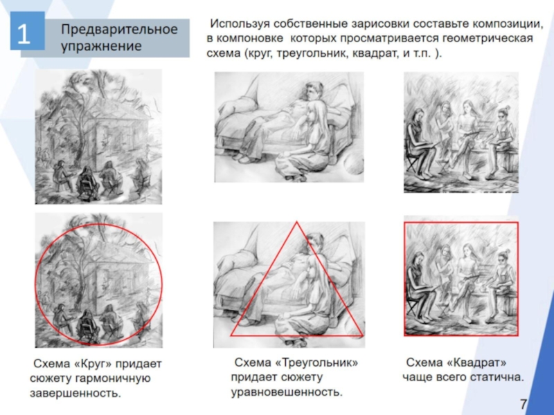 Формальный анализ картины