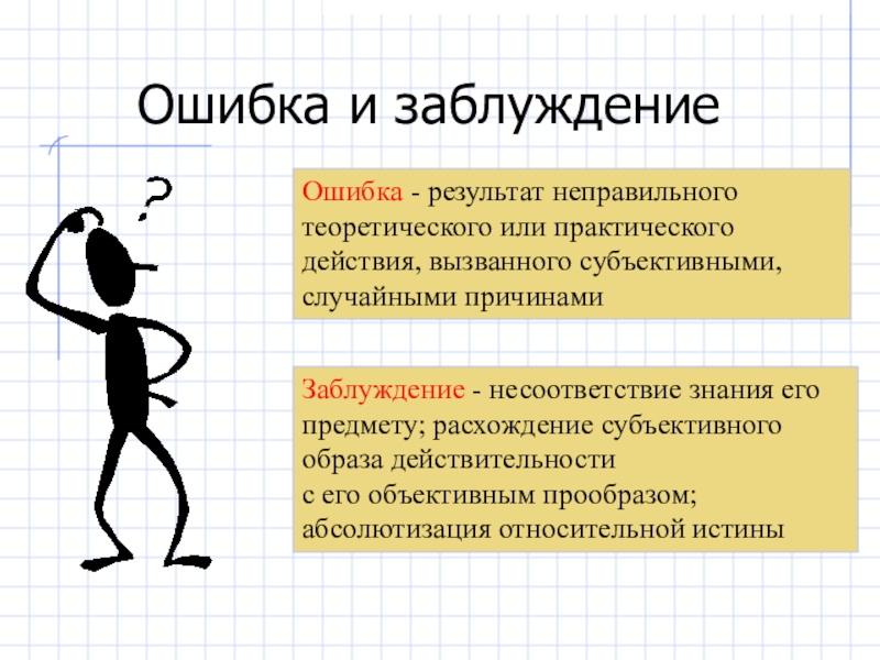 Заблуждение в философии презентация