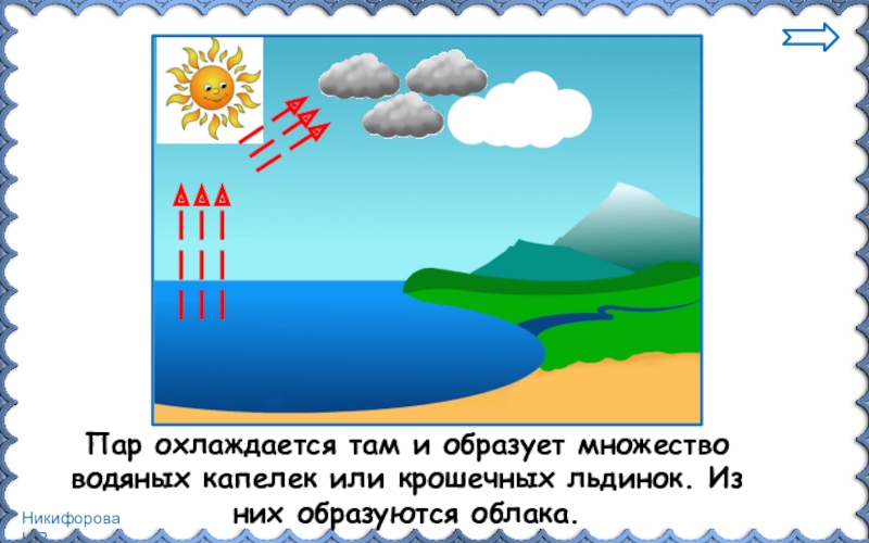 Окружающий мир 3 круговорот. Круговорот воды в природе 3 класс Плешаков. Превращения и круговорот воды. Круговорот воды 3 класс окружающий мир. Круговорот воды в природе 3 класс окружающий мир.