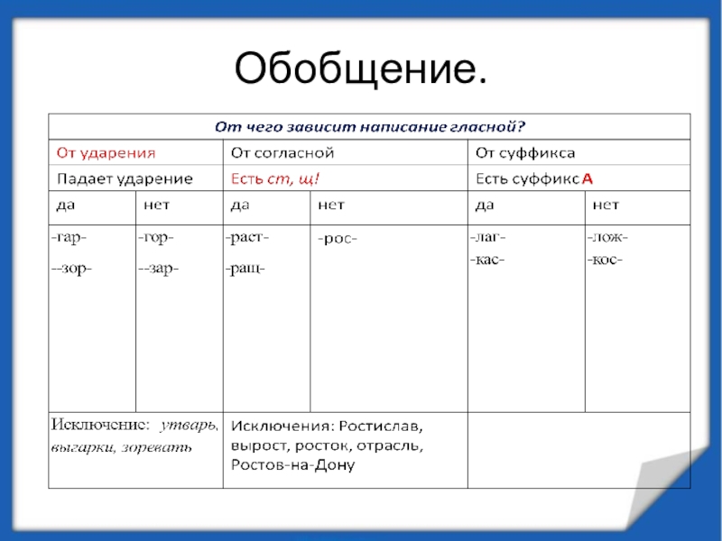 Обобщение в русском языке 4