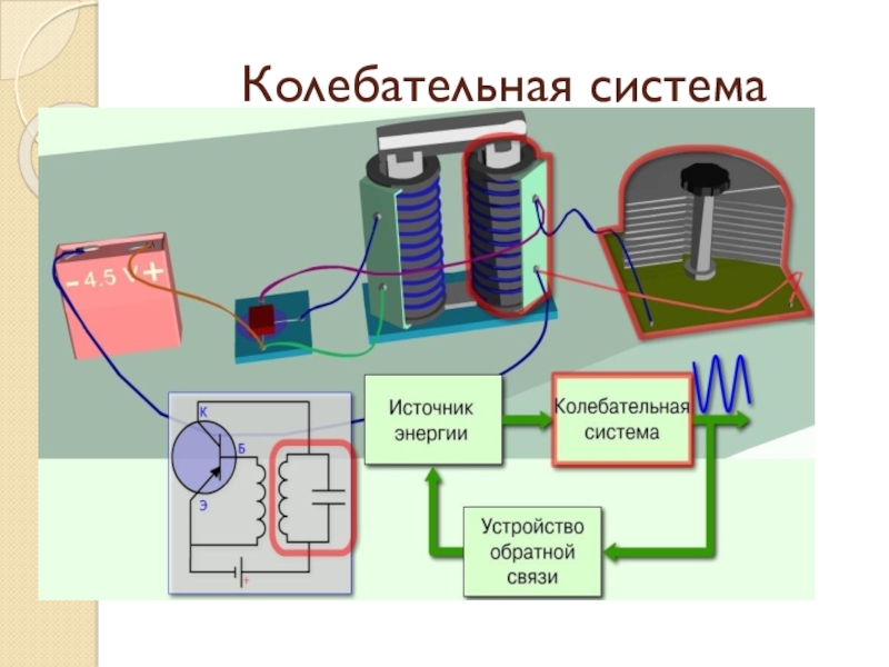 Презентация накопители энергии