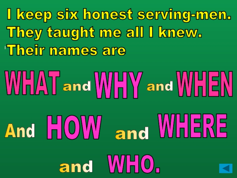 I i know are the names. Стих i have Six honest serving men. I keep Six honest serving men текст. Редьярд Киплинг Six honest serving men. Six serving men стих.