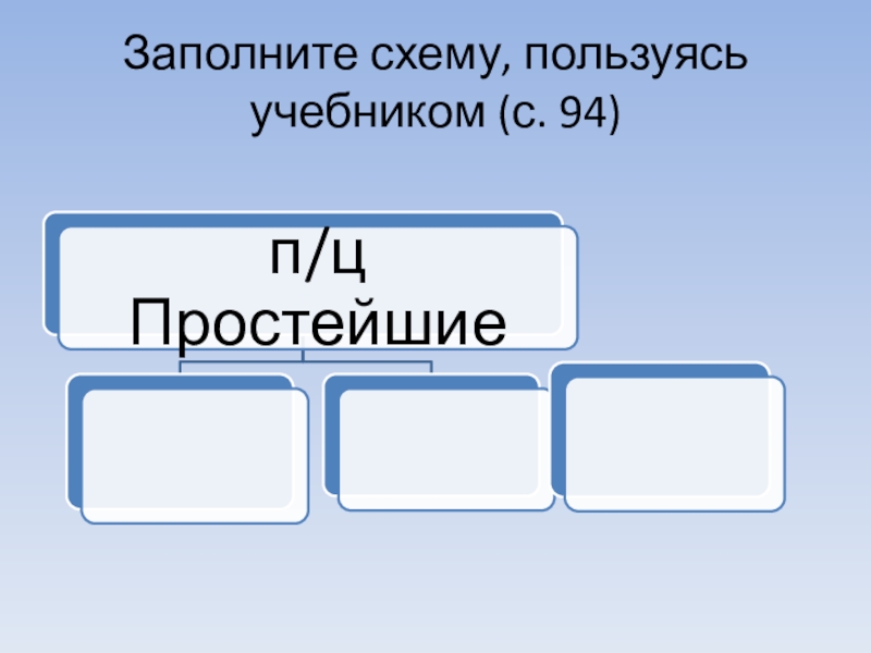 Пользуясь учебником заполните