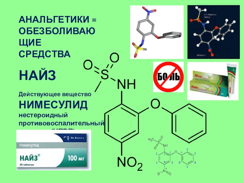 Анальгетики картинки для презентации