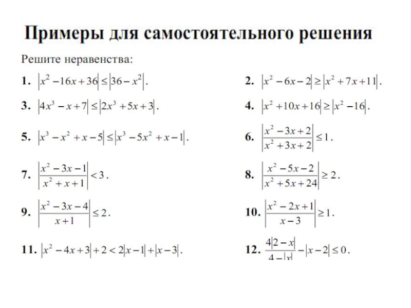 Схема решения неравенств с модулем