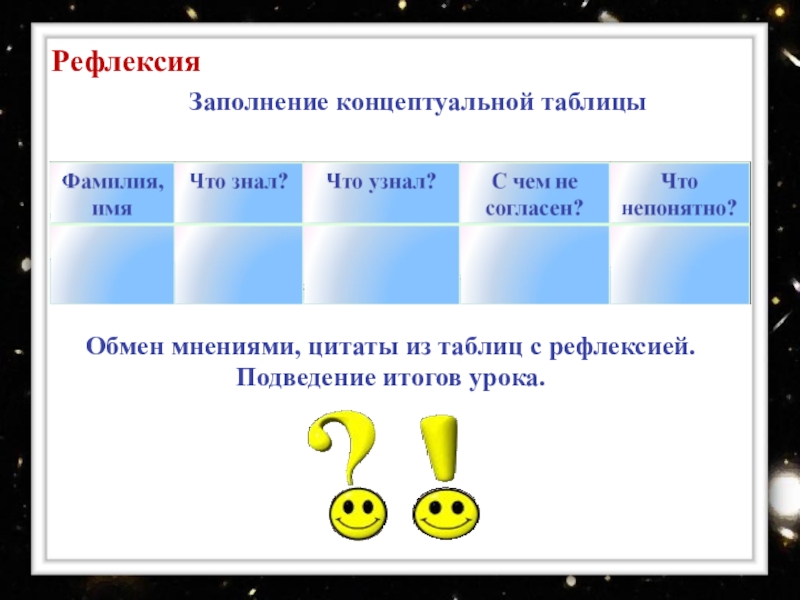 Итоговый урок по физике в 9 классе презентация