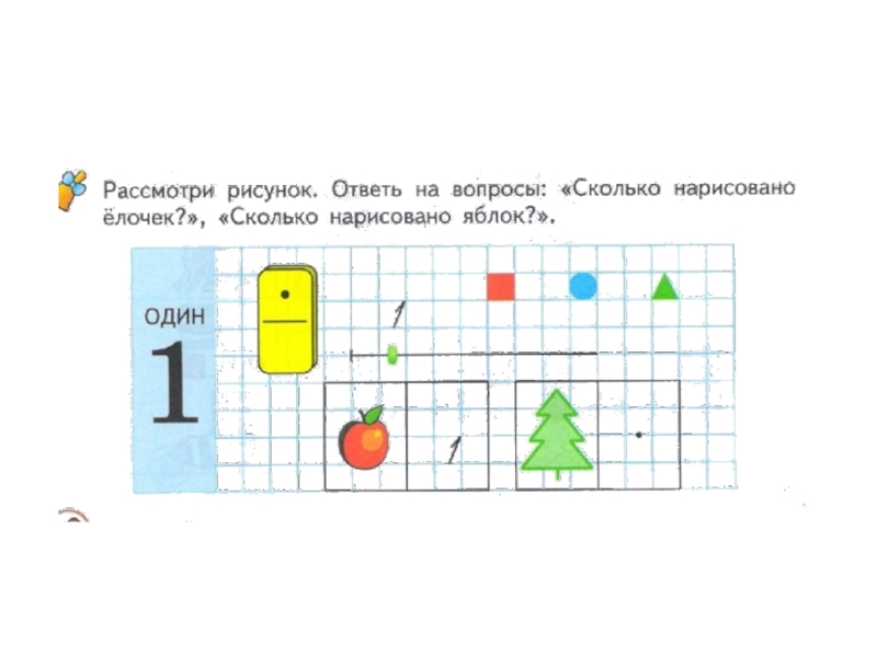 Тема цифра 1. Конструируем цифры математические ступеньки. Цифра 5 математическая ступенька. Математические ступеньки цифра 1. Математические ступеньки Волкова цифра 5.