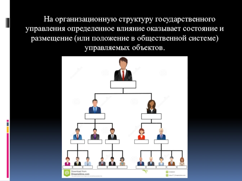 Государственной политики в системе государственного управления