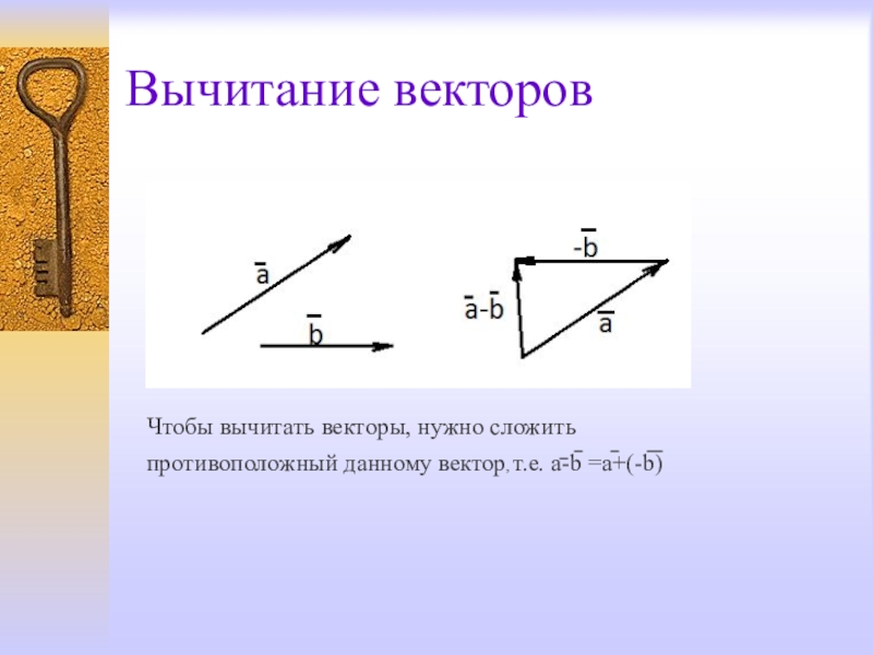 Вычитание векторов 9. Вычитание неколлинеарных векторов. Разность неколлинеарных векторов. Разность двух неколлинеарных векторов. Способы вычитания векторов.