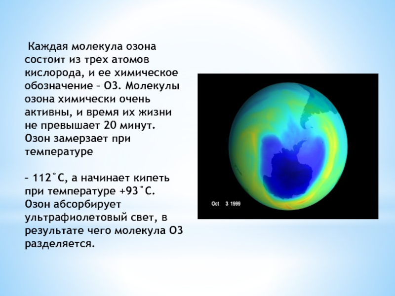 Презентация про озон