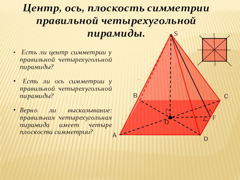 Симметрия в пространстве презентация геометрия 10 класс