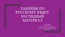 Таблицы по русскому языку.Наглядный материал