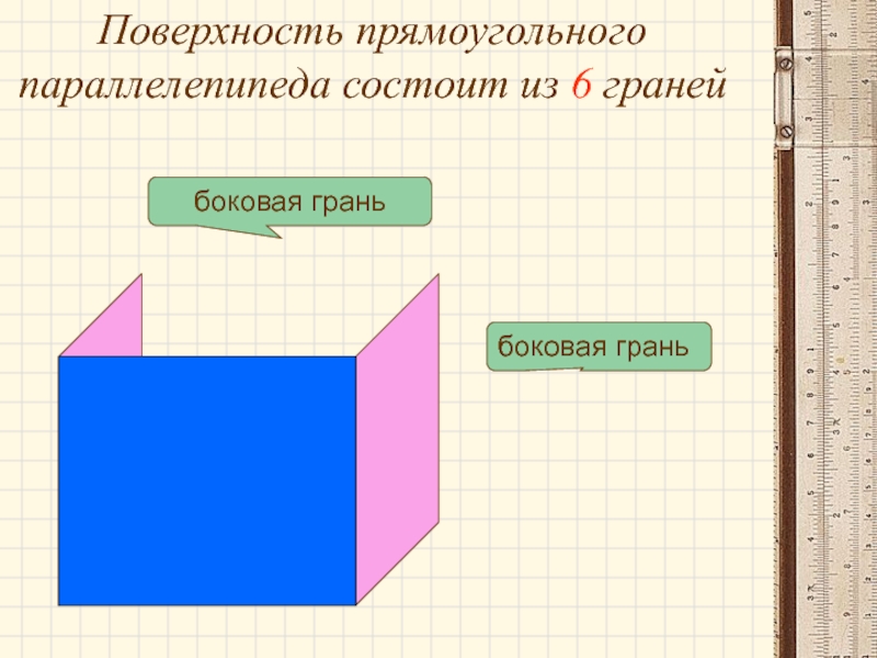 Тема прямоугольный параллелепипед 5 класс