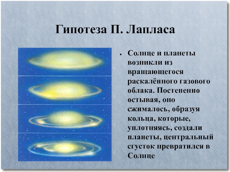 Происхождение солнечной системы схема