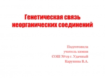 Презентация по химии на тему Генетическая связь неорганических соединений