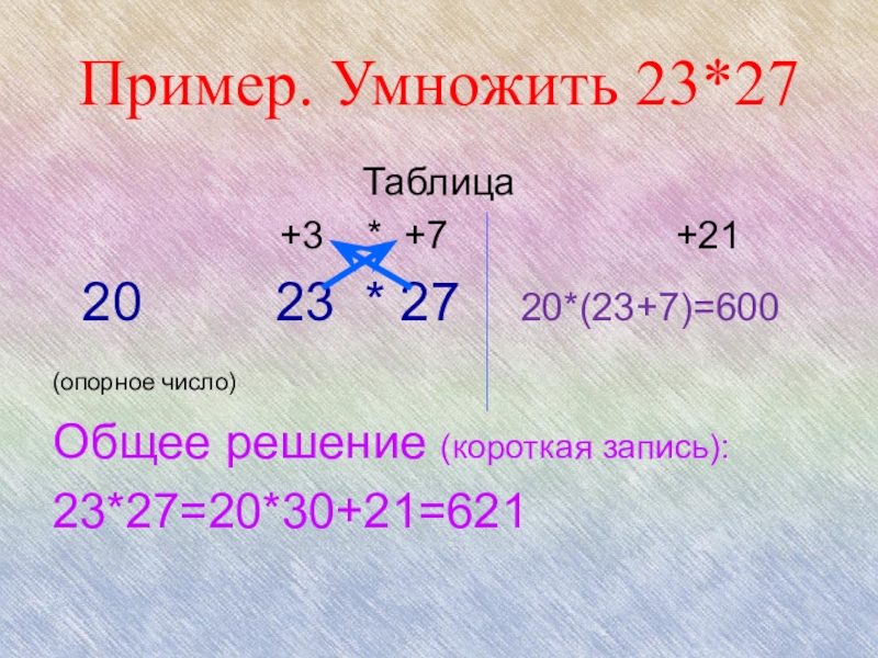 27 умножить на 25. Необычные способы умножения чисел 11 класс. 23 Умножить на 27. 3 Умножить 5 пример. 23 Умножить на 46.