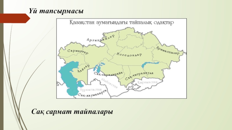 Сарматтардың қоғамдық құрылысы мен шаруашылық өмірі презентация