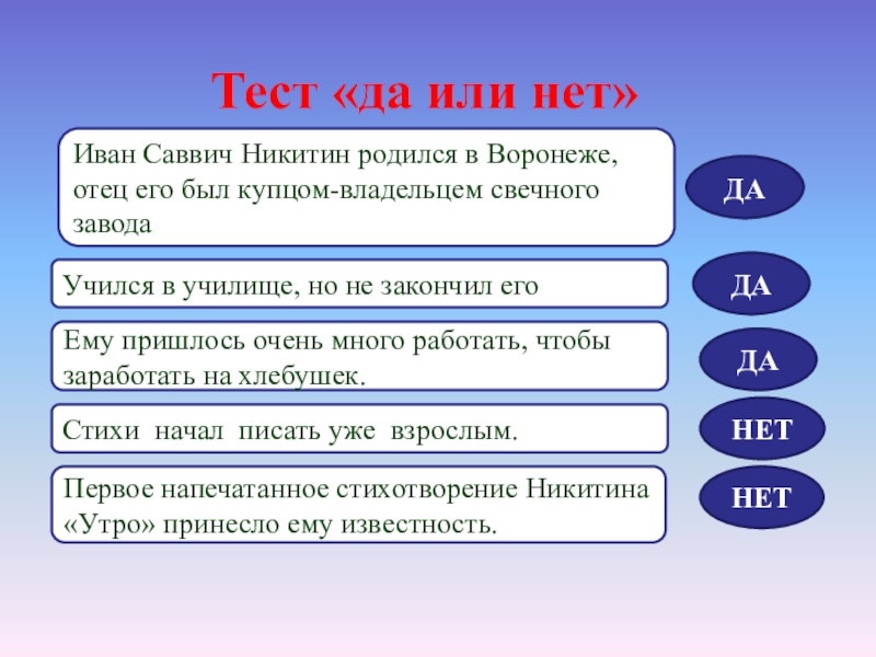 Полно степь моя спать. Никитин полно степь моя. Полно степь моя спать беспробудно.