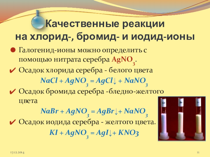 Составьте схему определения хлорида кальция бромида алюминия иодида калия по аниону по катиону