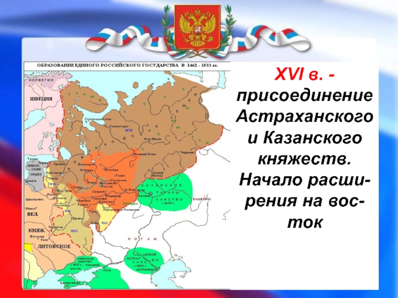 Присоединение новых территорий россии. Формирование территории России. Формеровани теретории Росси. История формирования территории России. Формирование территории русского государства.