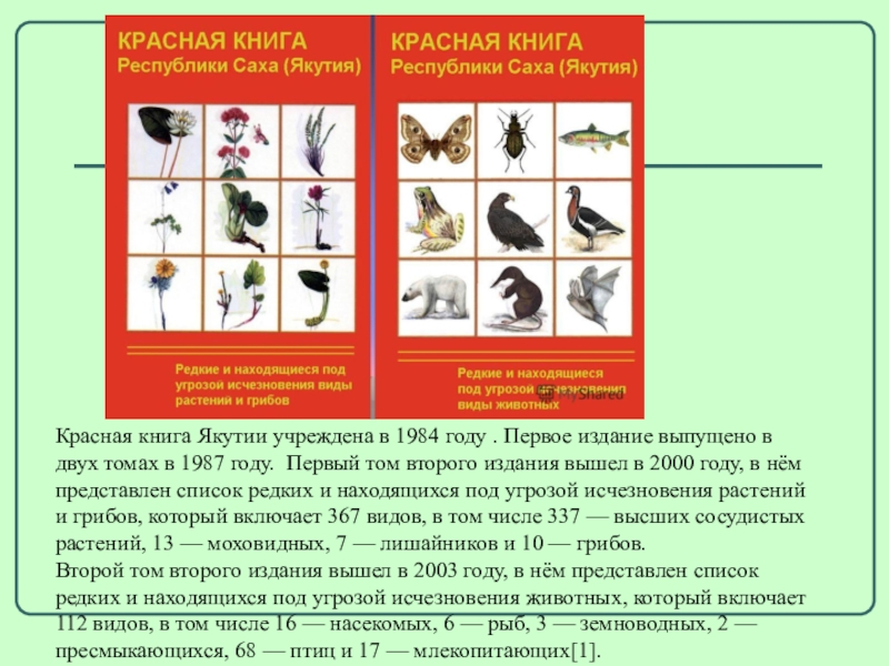 Красная книга якутии животные фото и описание