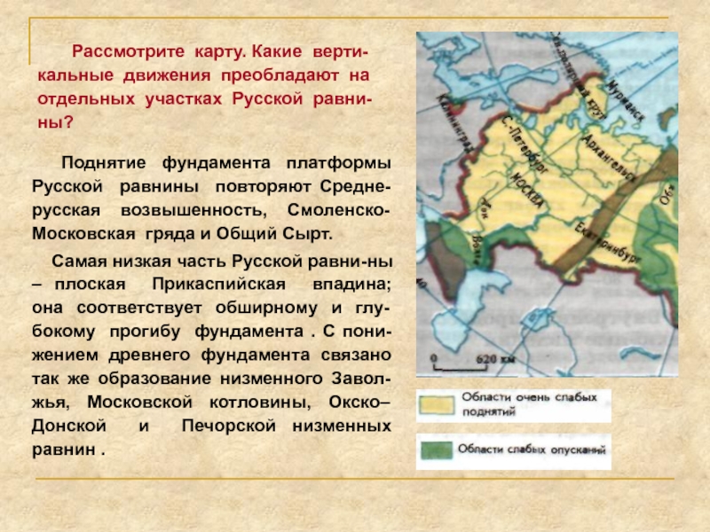 Смоленско московская возвышенность презентация