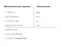 Презентация Значения тригонометрических функций
