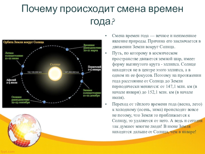 Отчего происходит смена