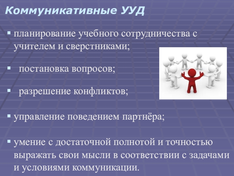 Коммуникативный урок. УУД на уроках английского языка. Коммуниткативныеууд английский язык. Коммуникативные УУД YF ehjrfp fyu. Коммуникативные УУД английский язык.