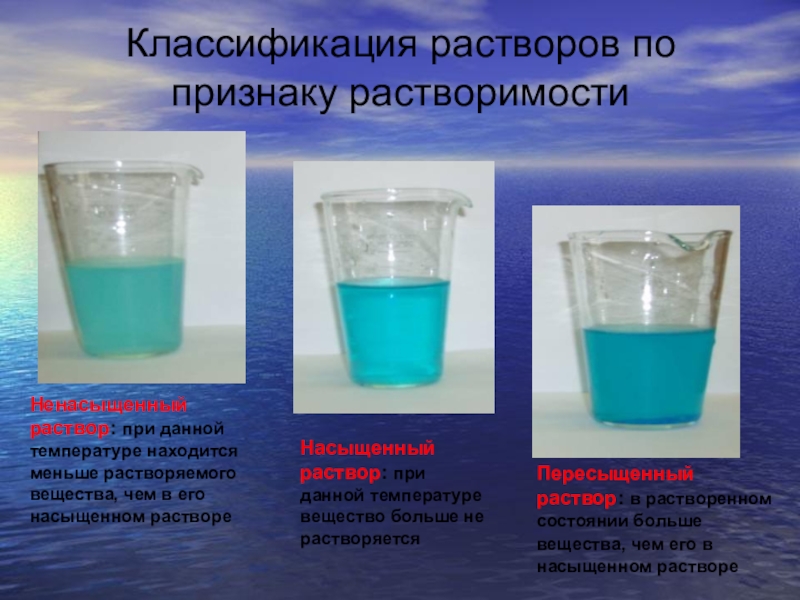 8 класс растворы презентация