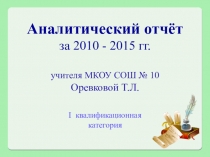 Аналитический отчёт на тему Проектная деятельность как средство формирования познавательного интереса младших школьников