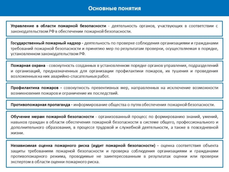 Учет пожаров и их последствий. Порядок учета пожаров и их последствий. Статистический учет пожаров и их последствий. Порядок официального статистического учета пожаров и их последствий. Положение по пожарной безопасности.