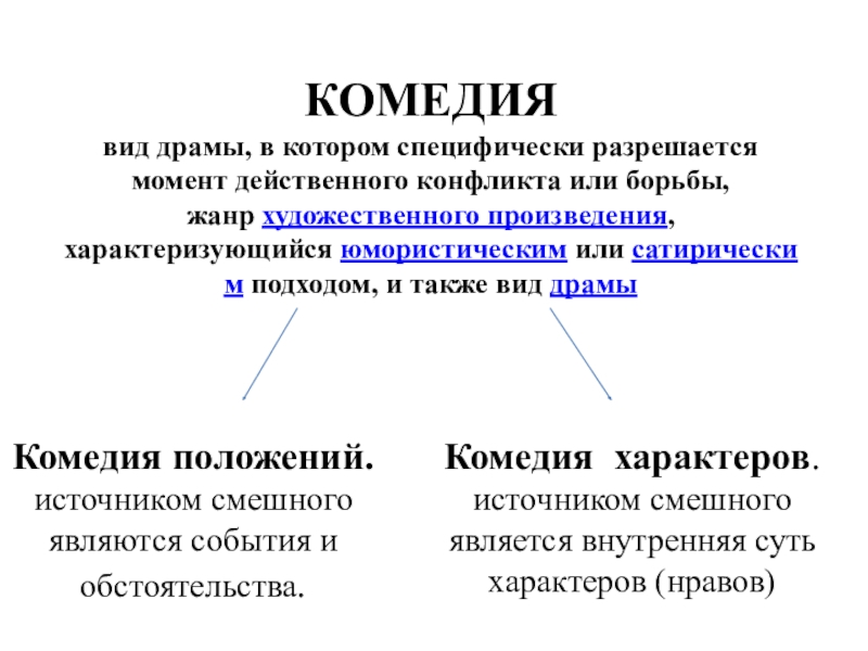 Положение в литературе. Комедия характеров и комедия положений. Виды комедии в литературе. Виды комедии положений характеров. Комедия характеров это в литературе.