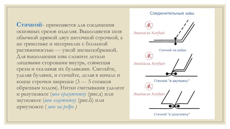 Стачной шов схема