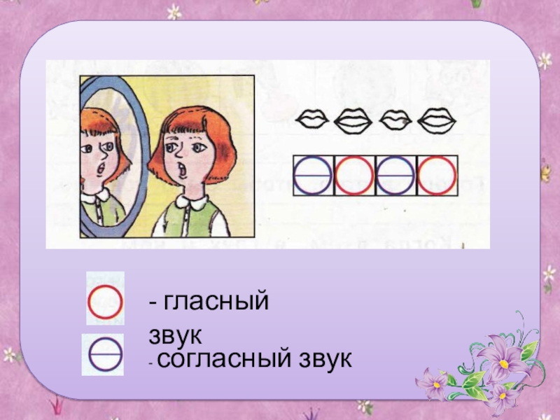 Согласные звуки презентация