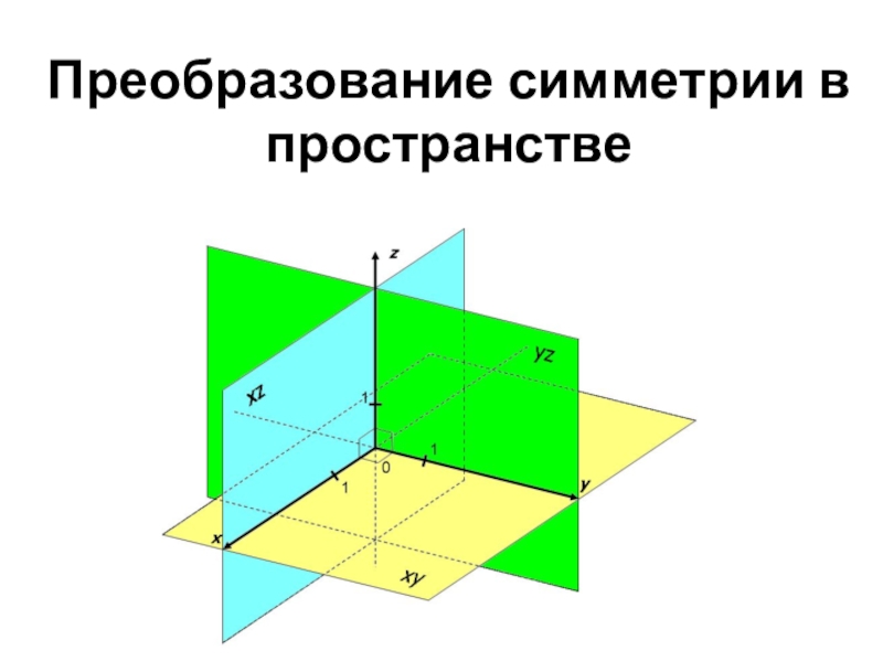 Презентация по теме фигуры в пространстве