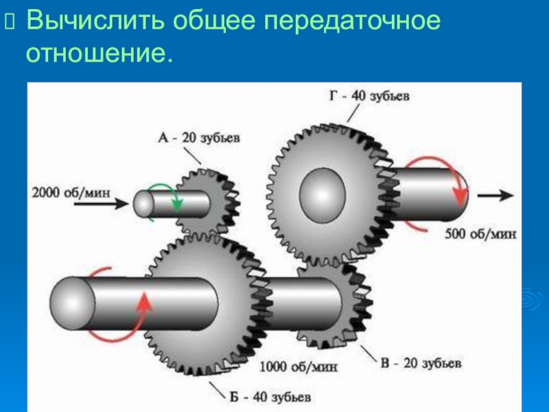 Обозначение механической коробки передач в правах