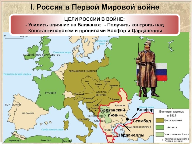 Первая империя в истории. Цели России в первой мировой войне карта. Цели России в ПМВ. Цели России в 1 мировой. Цели России в первой мировой войне.