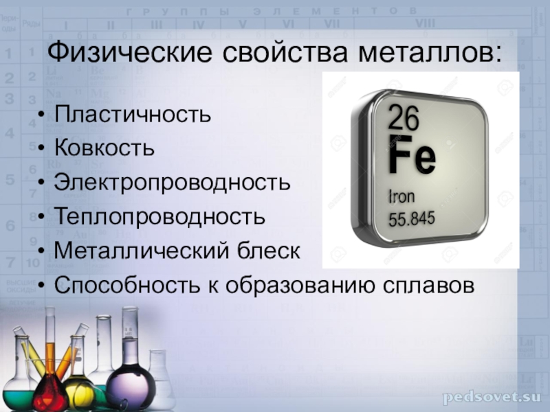 Презентация химические свойства металлов 11 класс