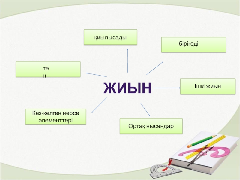 Презентация құру 3 сынып презентация