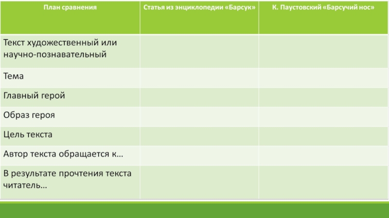 План сравнительной характеристики