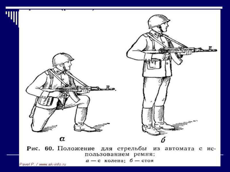 Карта для стрельбы