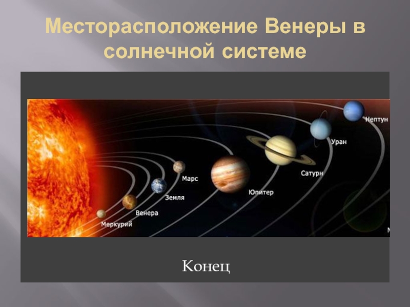 Система конец. Меркурий расположение в солнечной системе. Венера в солнечной системе. Расположение планет солнечной системы. Винера в солничнтй системе.