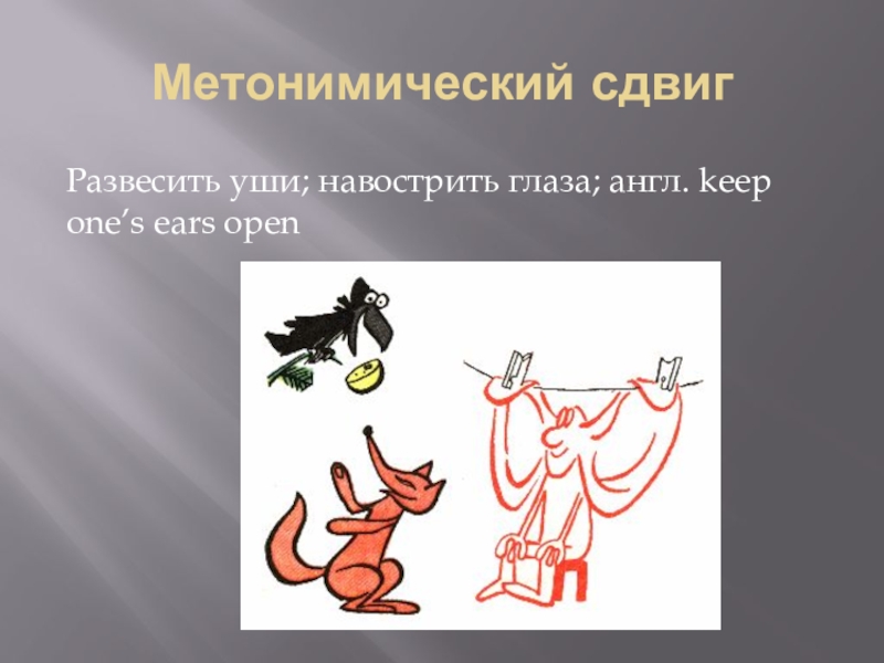 Уши развесил значение. Навострить уши фразеологизм. Фразеологизмы со словом развешивать уши. Пословица развесил уши. Как нарисовать фразеологизм развесить уши.