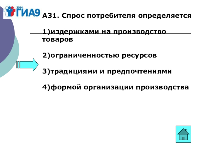 1 потребитель. Спрос потребителя определяется. Чем определяется спрос потребителя. Формы организации производства товаров спрос. Основным факторам (ресурсам) производства.