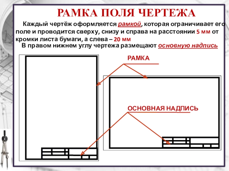 Правила оформления названия рисунка