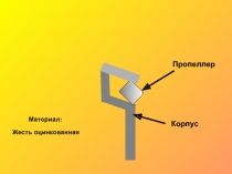 Презентация по технологии Вертушка