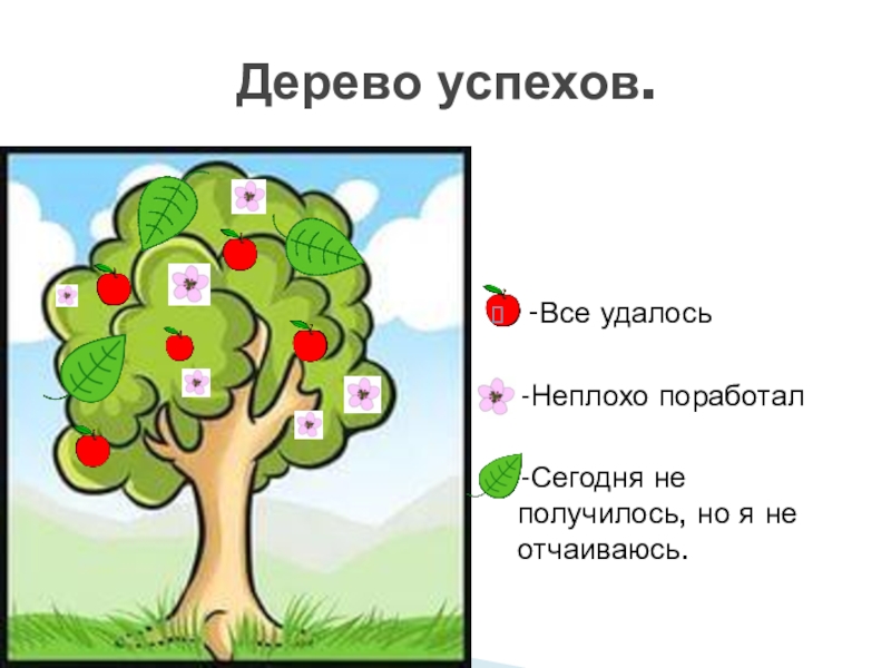 Тема получиться. Дерево успеха. Рефлексия дерево успеха. Дерево успехов самооценка. Дерево успеха для дошкольников.