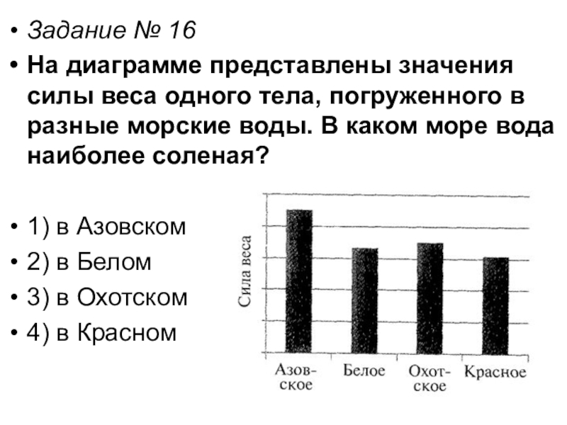 На диаграмме представлены результаты ответов. На диаграмме представлены. На диаграмме представлены значения силы веса. На диаграмме представлено значение веса одного тела. На диаграмме представлена сила веса тела.